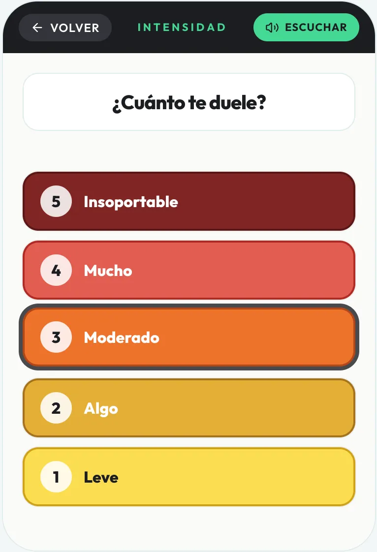 Pantalla de la app con un mapa corporal: el hombro izquierdo está marcado y la intensidad del dolor está en el nivel tres de cinco.